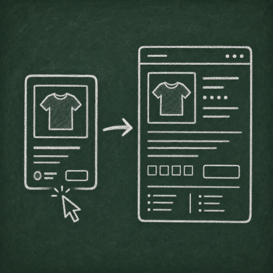 Chalk drawing of a product card leading to a product page.